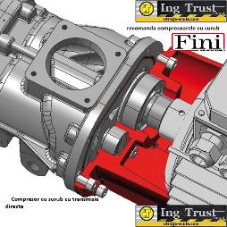 Fini compresor cu surub transmisie directa motor grup compresie piese de schimb ulei filtre service reparatii intretinere Ing Trust SRL Focsani Vrancea Tecuci Galati Onesti Panciu Adjud Odobesti