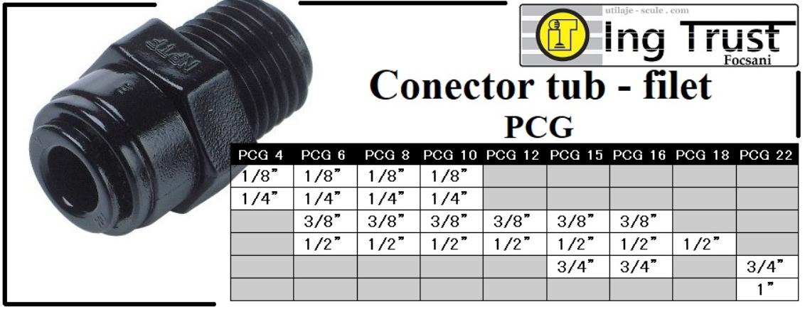 conector cupla push in plastic intergral rezistenta la substante acide alcaline recomandata in industria alimentara spalatorii auto instalatii pneumatice epurare apa alimente bauturi racord fiting pentru tub furtun diametru de 4 5 6 8 10 12 14 16 18 22 mm cu filet de 1/8 1/4 3/8 1/2 3/4 1 tol toll Ing Trust SRL Focsani Vrancea Galati Braila Tecuci Buzau Bacau Onesti Adjud Odobesti Panciu Marasesti Ramnicul Sarat