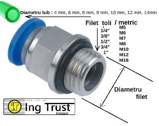 Cupla rapida aer cuple rapide aer diametru tub furtun de 4 6 8 9 10 12 14 mm si filet de 1/8 1/4 3/8 1/2 3/4 1 tol sau M5 M6 M7 M8 M10 M12 M14 M16 fitinguri racorduri cuple aer instalatie instalatii auto camioane microbuze autobuze bus autobus tractoare presiune Ing Trust SRL Focsani Vrancea Adjud Odobesti Marasesti PanciuBacau Galati Prahova Buzau Braila piese camioane furtune furtun pneumatic pneumatica tub aer compresor presiune cupla aer 9xM16