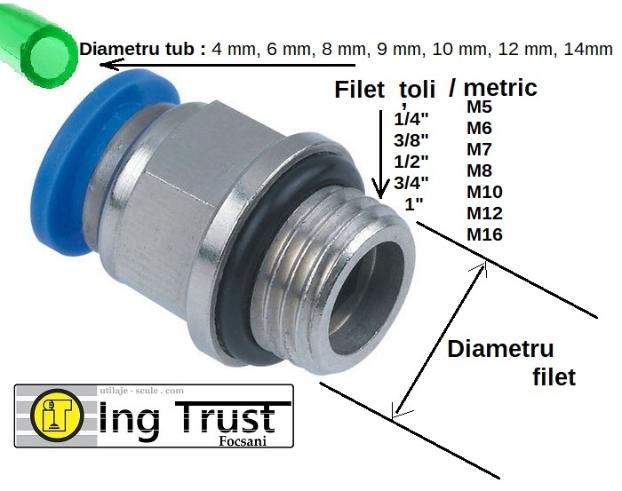 Cupla rapida aer cuple rapide aer diametru tub furtun de 4 6 8 9 10 12 14 mm si filet de 1/8 1/4 3/8 1/2 3/4 1 tol sau M5 M6 M7 M8 M10 M12 M14 M16 fitinguri racorduri cuple aer instalatie instalatii auto camioane microbuze autobuze bus autobus tractoare presiune furtun tub poliamida PA12 poliuretan PU pvc cauciuc silicon filet in toli metric aer comprimat Ing Trust SRL Focsani Vrancea Adjud Odobesti Marasesti PanciuBacau Galati Prahova Buzau Braila piese camioane furtune furtun pneumatic pneumatica tub aer compresor presiune cuplarapida aer 9xM16 9xM12 9.5mm
