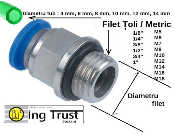 racorduri conectori push-in fitinguri cuple pneumatice aer pentru furtun tub poliamisa PA poliuretan pvc cauciuc silicon diametru exterior 4 5 6 8 10 12 14 16 mm 4mm 5mm 6mm 8mm 9,5mm 10mm 12mm 14mm 16mm la presiune de 20 bari 30 bari 70 bari 80 bari filet in toli 1/8