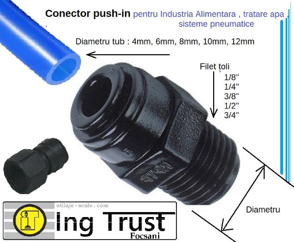 Conectori fitinguri push-in fabricati complet din plastic rezistenti la substante alcaline si acide recomandate pentru industria alimentara tratarea apei sisteme pneumatice pentru tuburi cu diametru de 4 mm 6 mm 8 mm 10 mm 12 mm si cu filet de 1/4 toli 3/8 toli 1/2 toli prin Ing Trust SRL Focsani Vrancea Romania